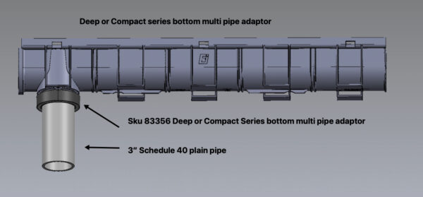 US Trench Drain