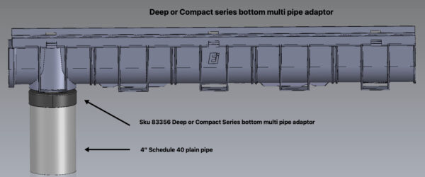 US Trench Drain